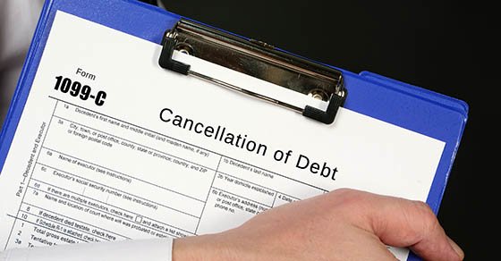 Form,1099-c,Cancellation,Of,Debt Form 1099-C, Cancellation of Debt
